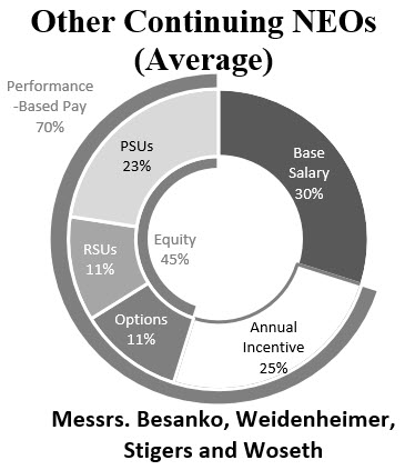 neopaychart1a01.jpg